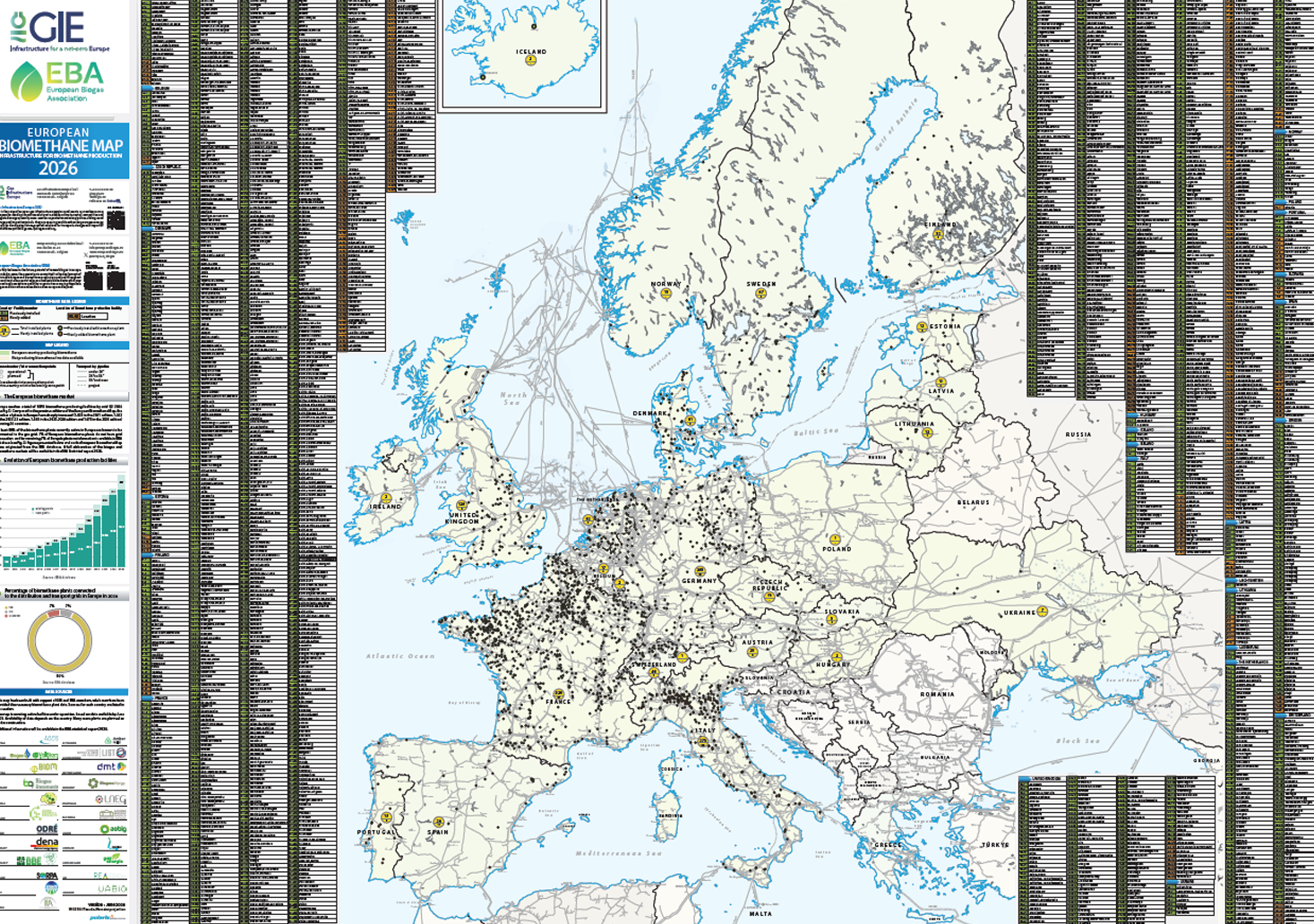 European Biomethane Map European Biomethane Map